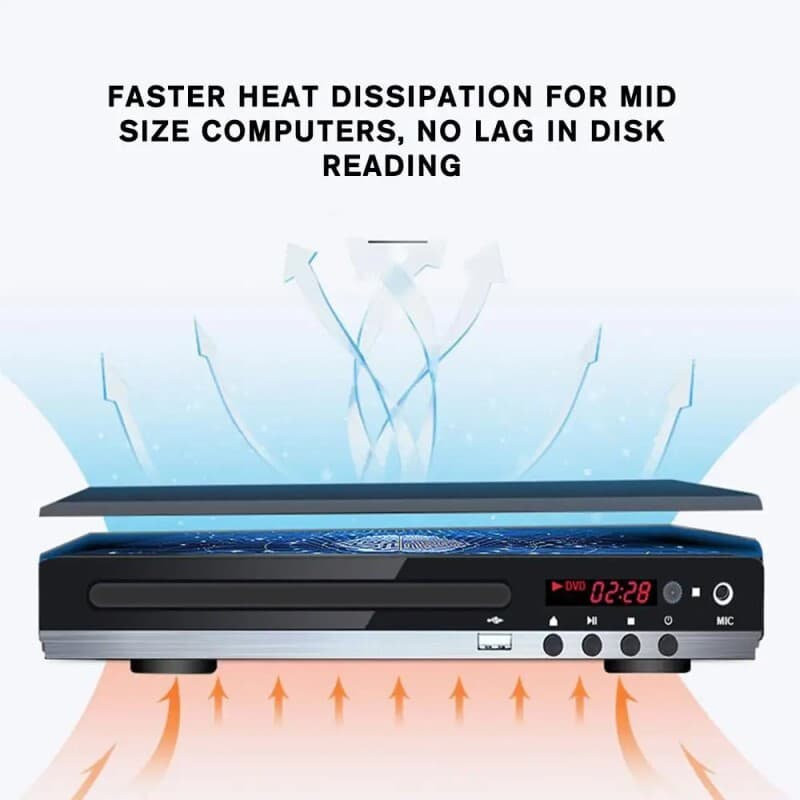 DVD Player Region Free With Remote Control USB Multi Region & HDMIAV Cable UK