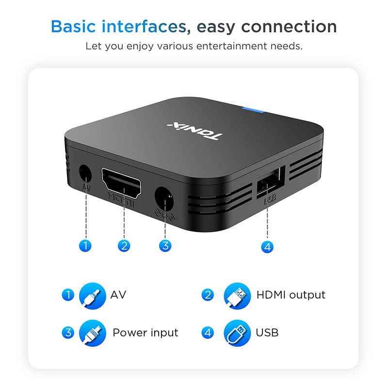 TX1 H313 Set-top Box HD Network Player